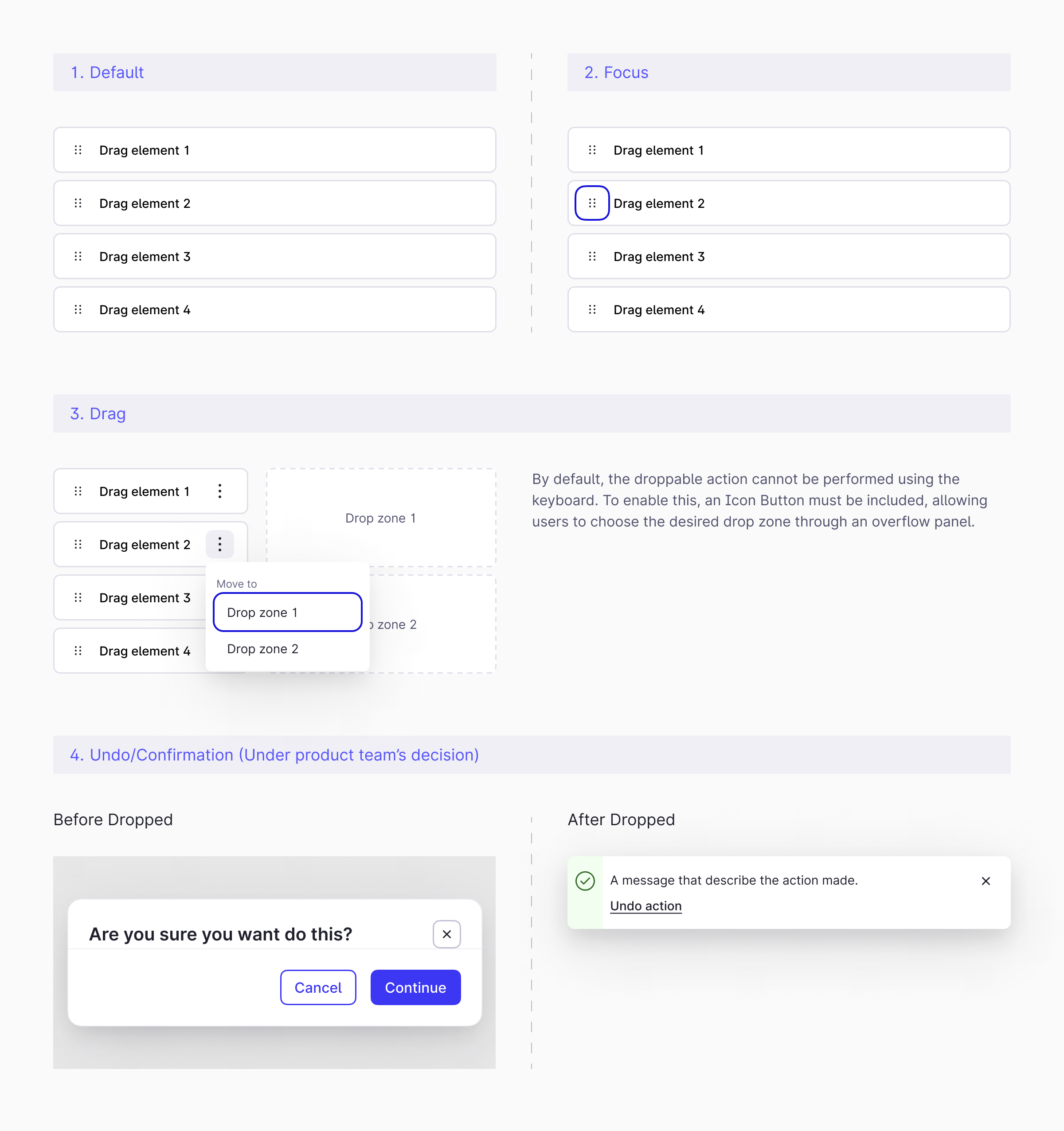 Drag and Drop / Style / Flow / By Keyboard / Droppable