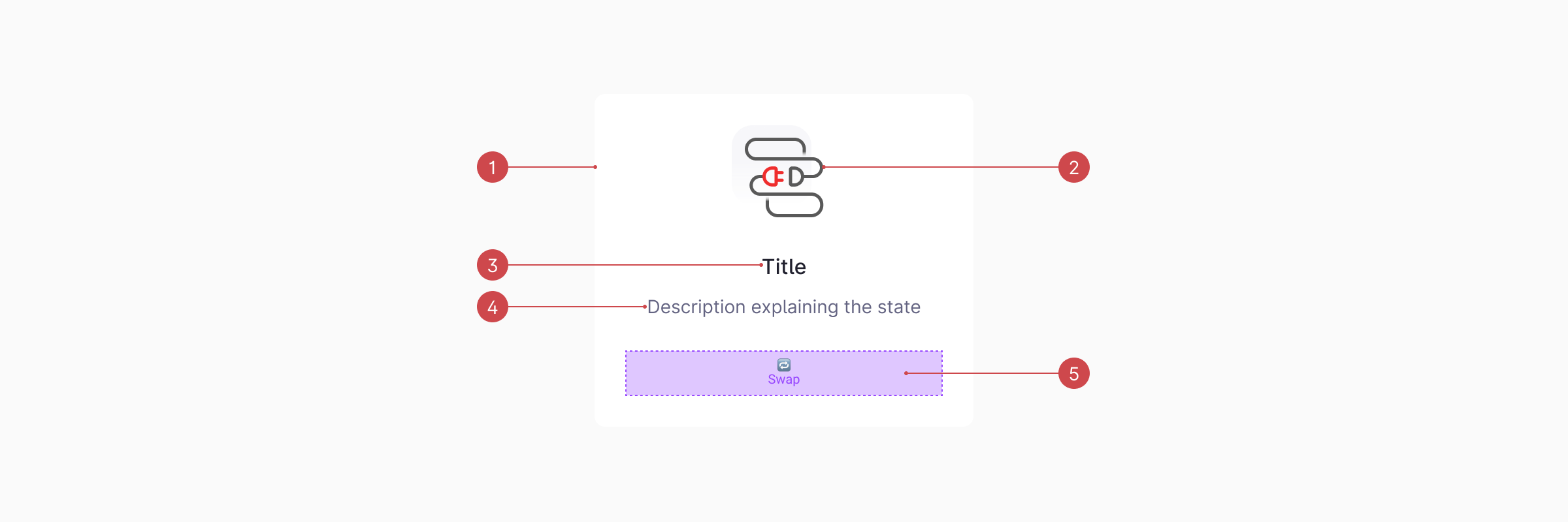 Empty State / Style / Anatomy