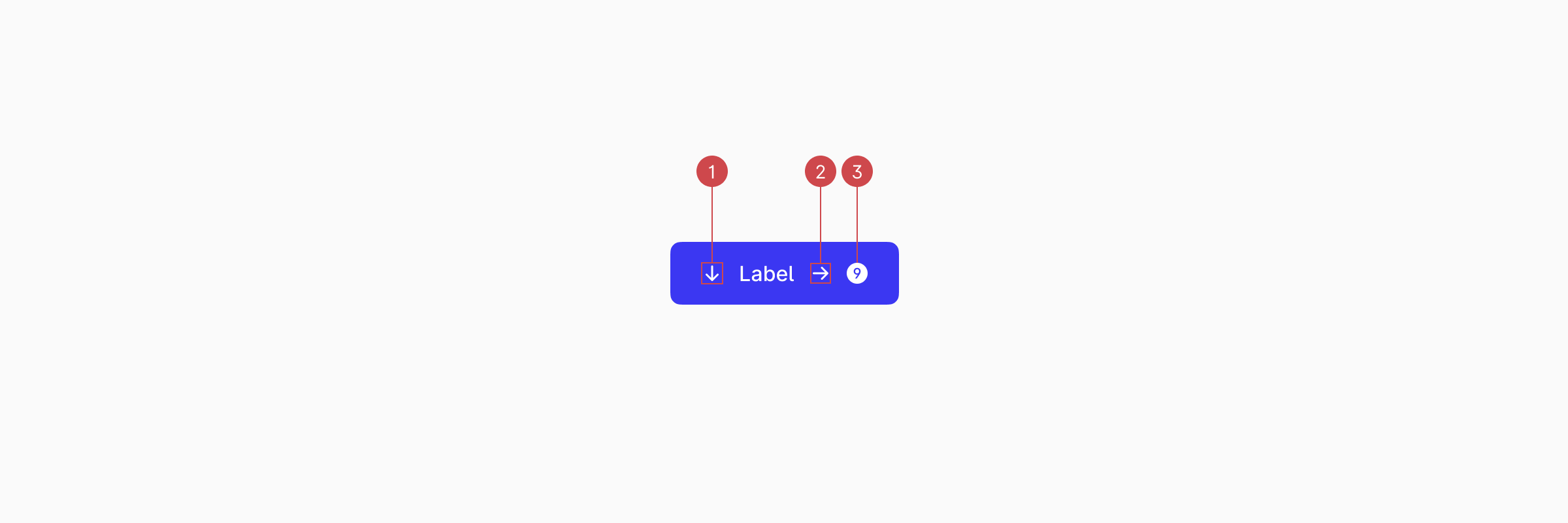 Optional elements