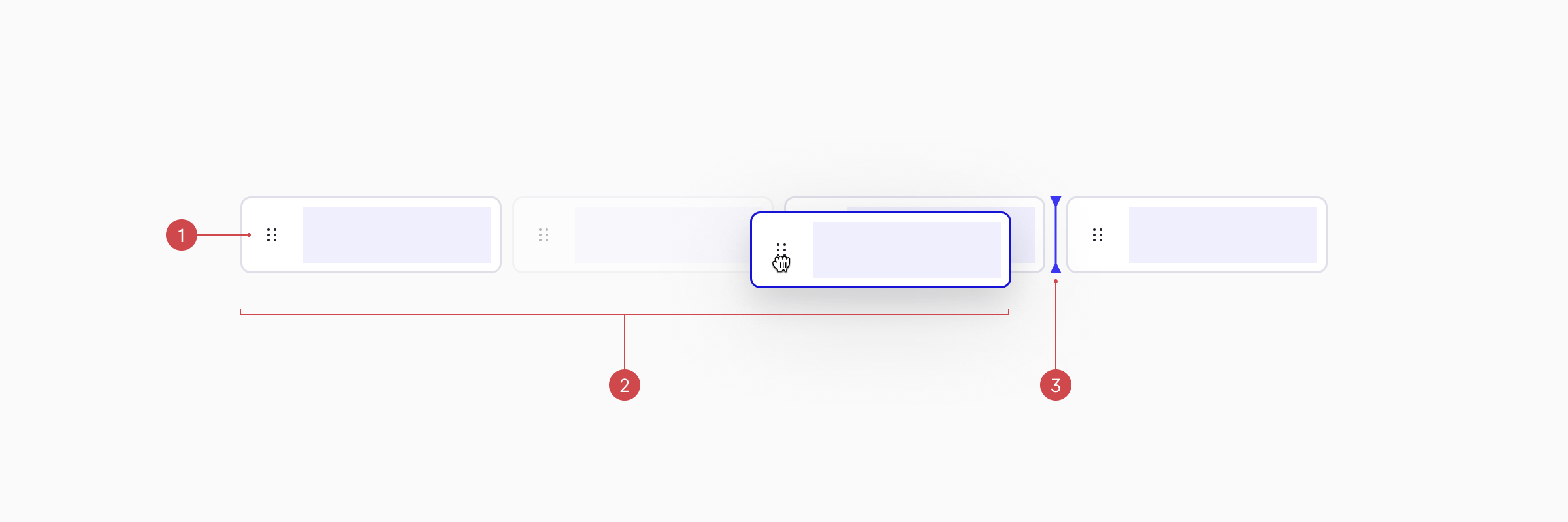 Core Actions/Sorting