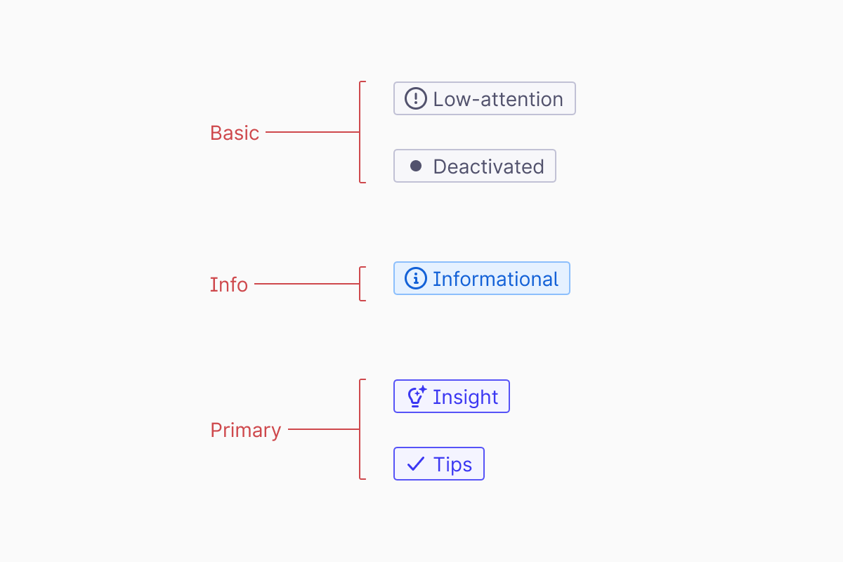 Recommendations/Others