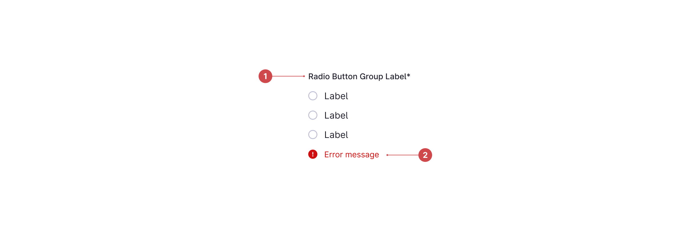 Optional elements