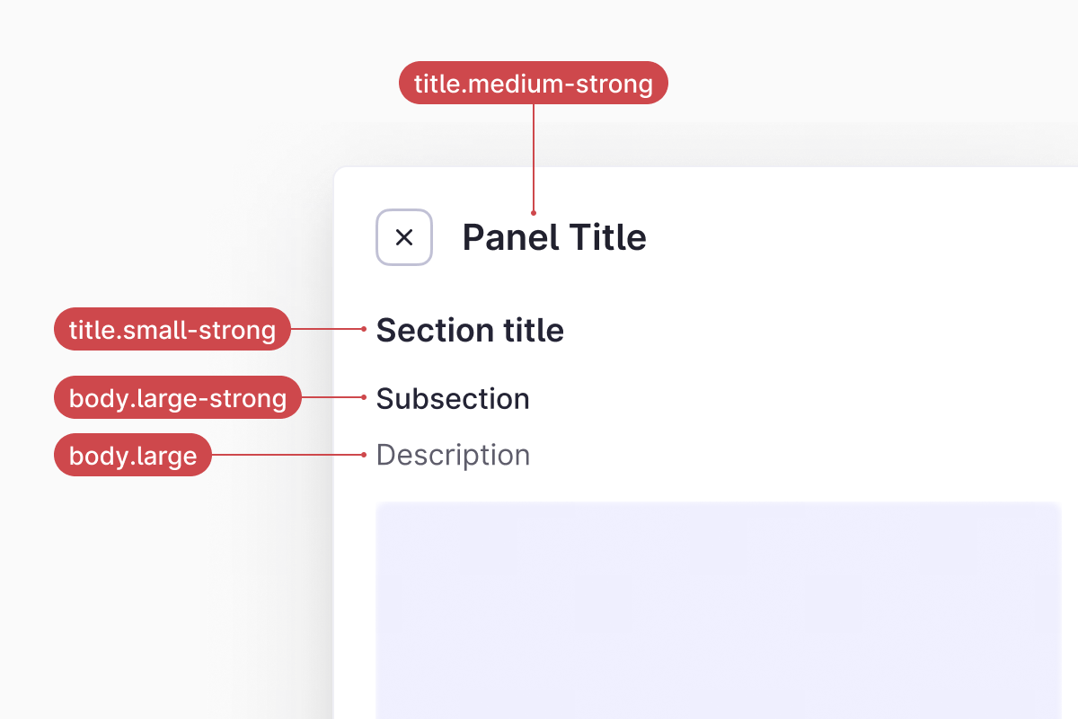 Overview | Typography | Made with Supernova