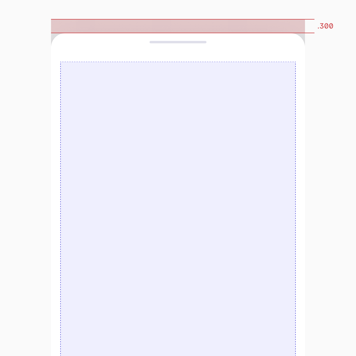 Style / Height / Full