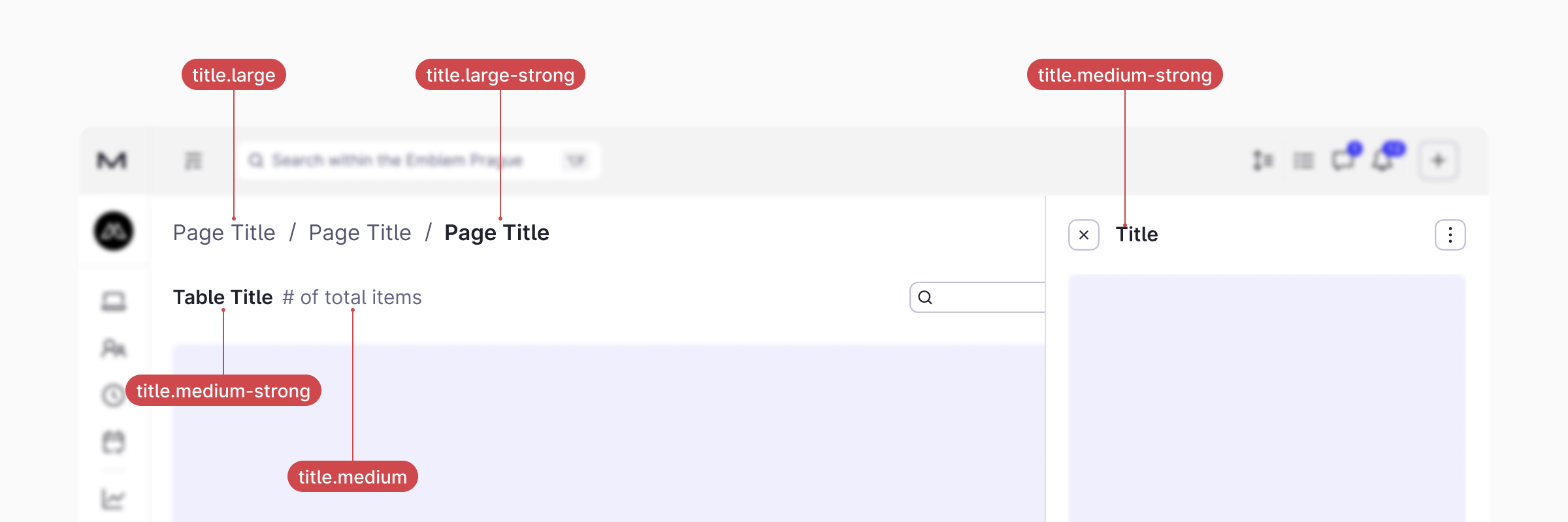 Example of title hierarchy