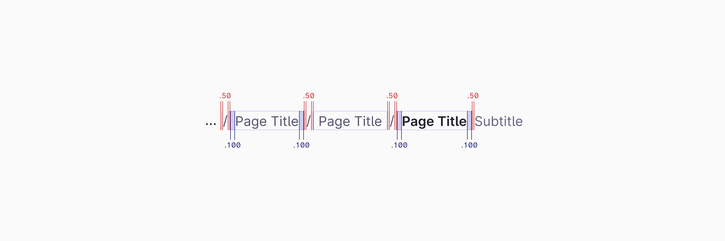 Style/Spacing/Breadcrumbs