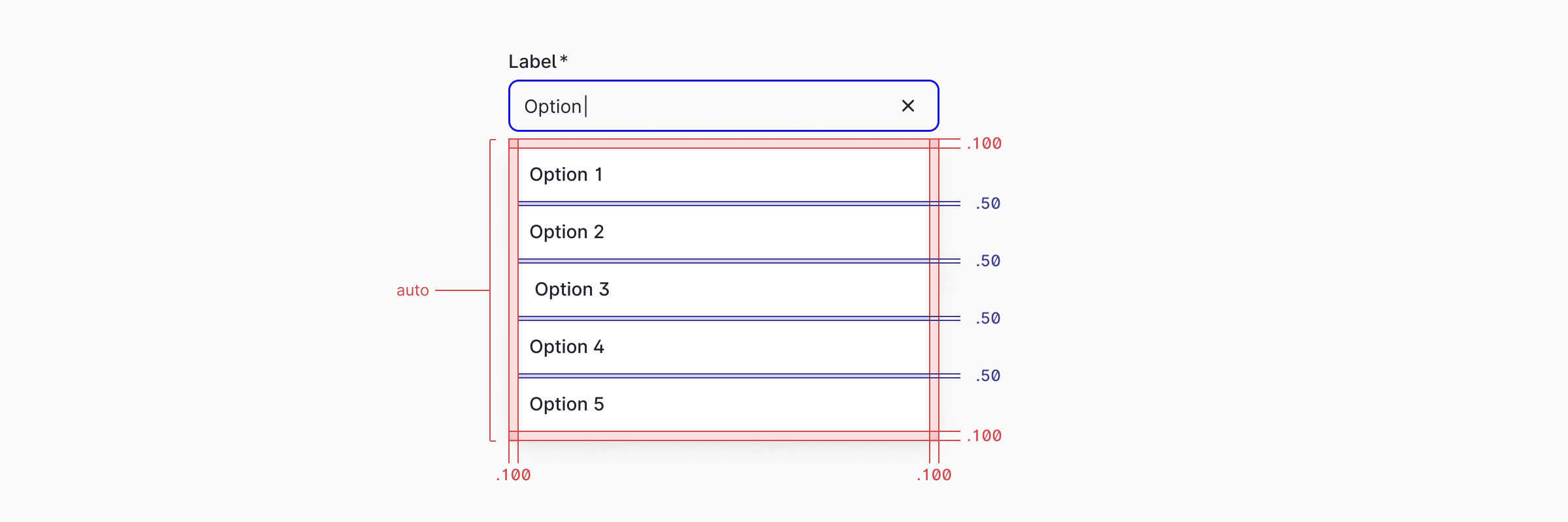 Style / Sizing and spacing / Dropdown / Desktop