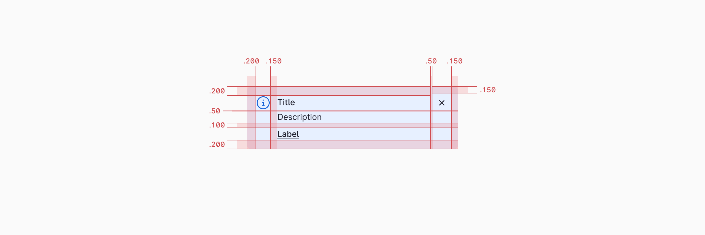 Style / Spacing