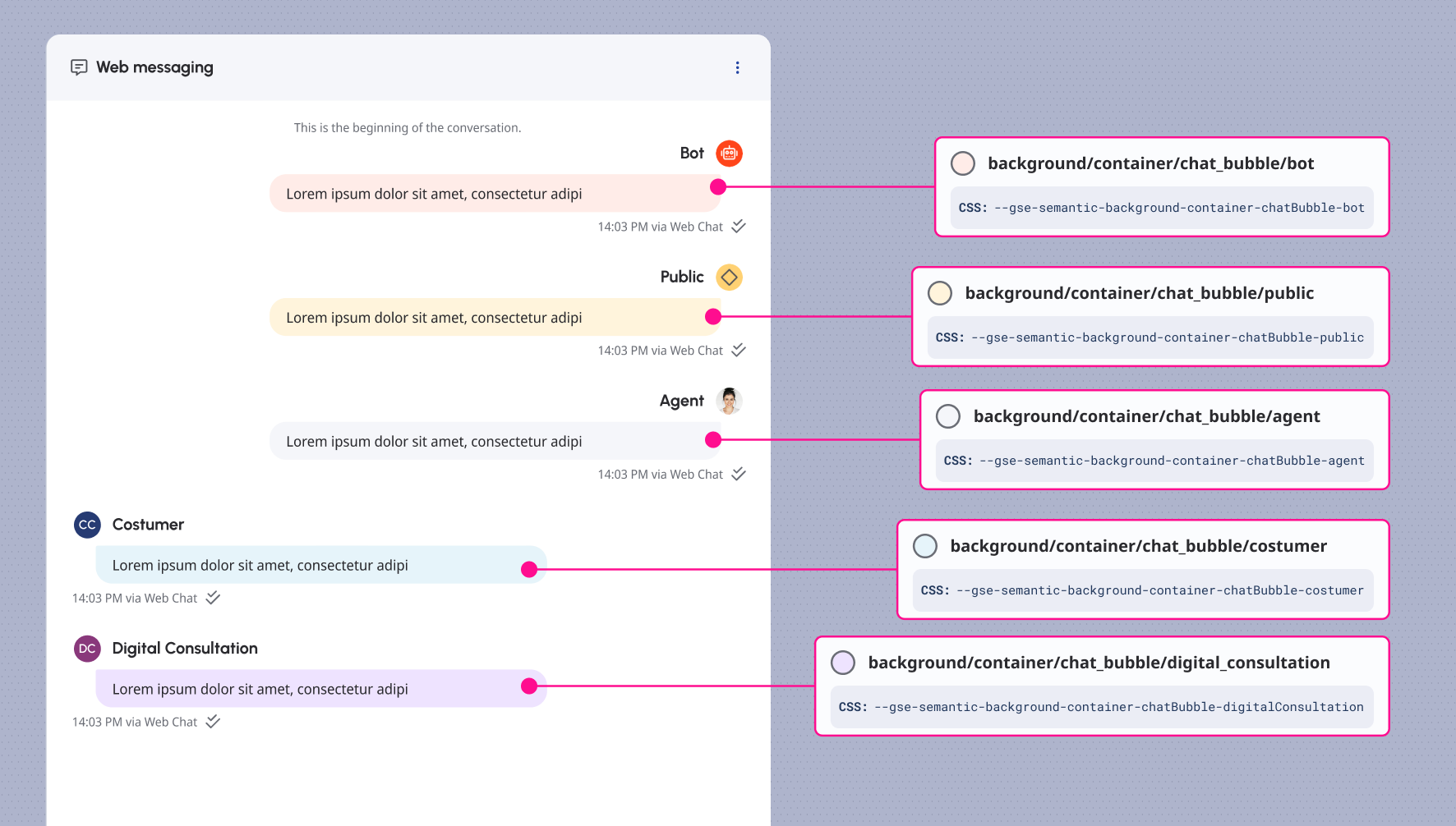 Depending on the author of the chat message, the bubble can have different colors.