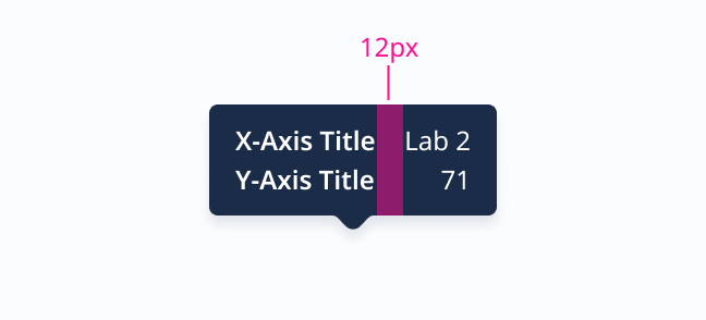 Double column tooltip spacing