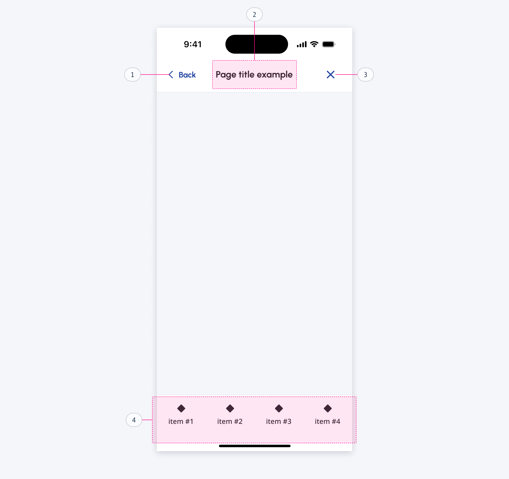 Secondary-View / Content-View
