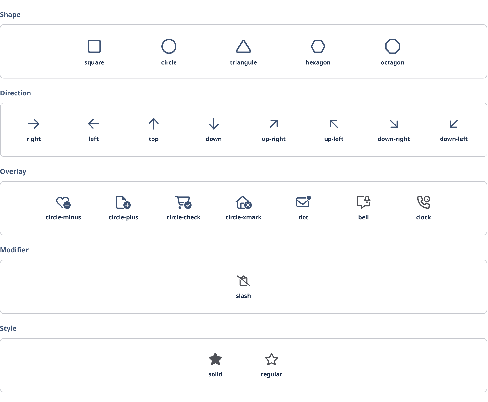 Naming convention - Customized icons