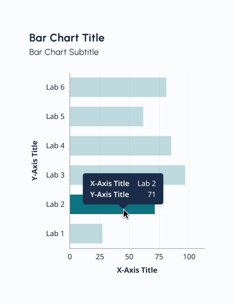 Double column tooltip