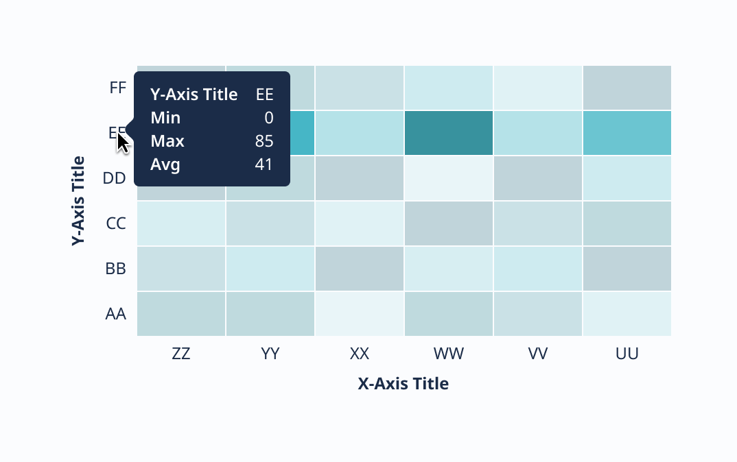 Hover - y-axis label