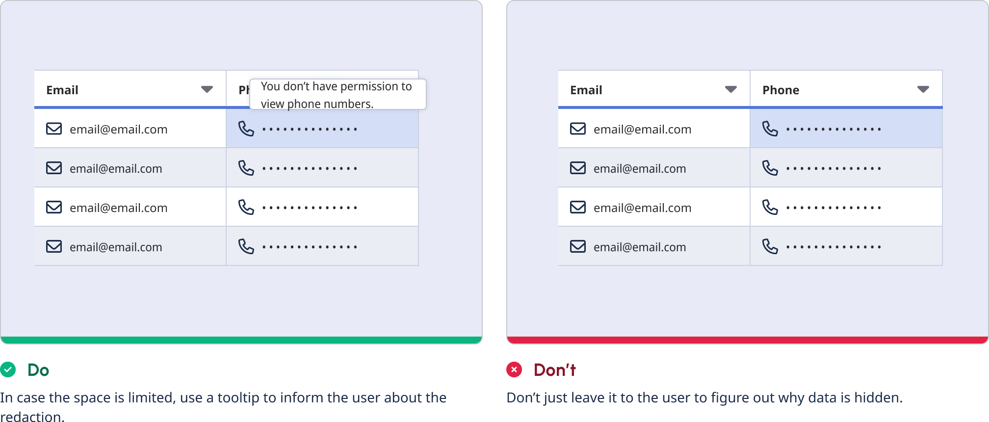 Dos and Donts: Inform the User 1
