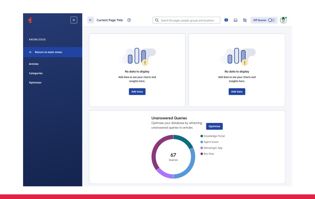 Dashboard with two illustrated different blank states. 