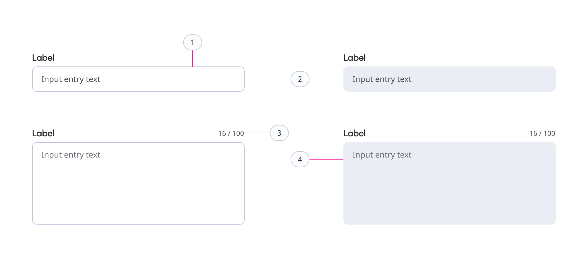 Text Input - Type / Outline-View