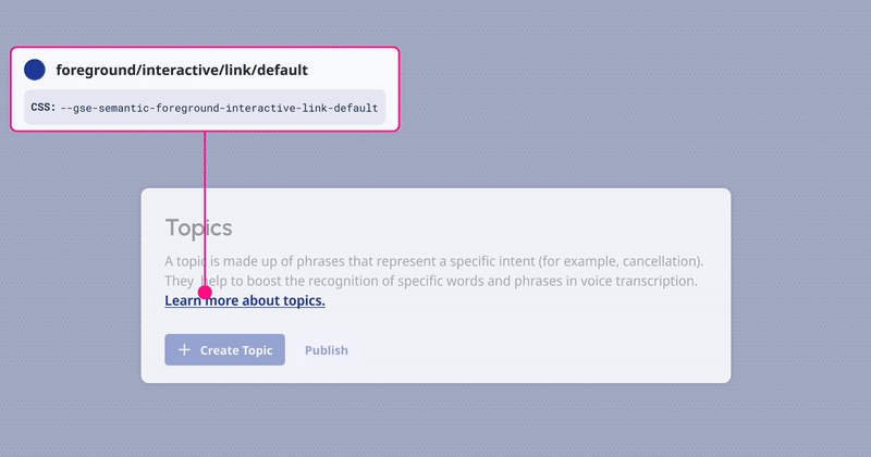 Links have hover, active and visited states.