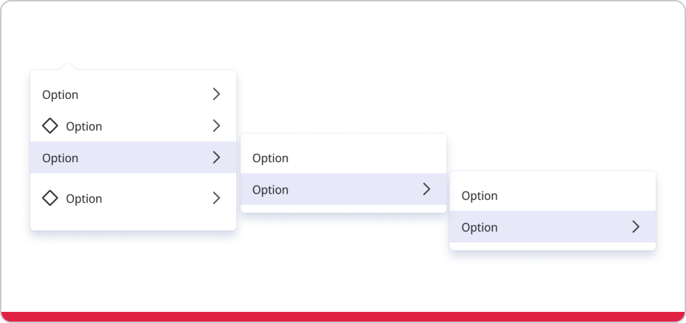 Cascading menu with two submenu levels.