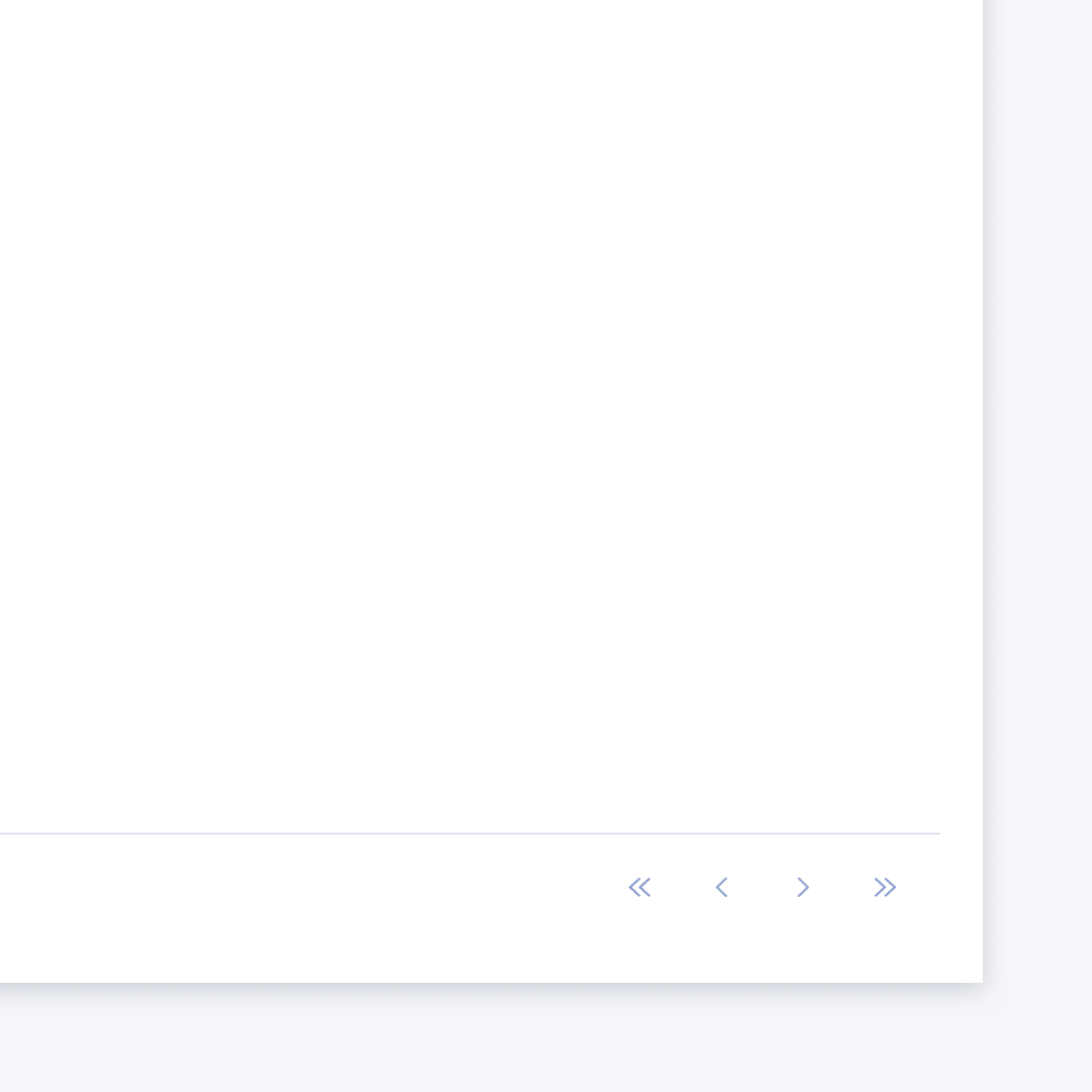 Pagination is placed at the bottom of the screen.