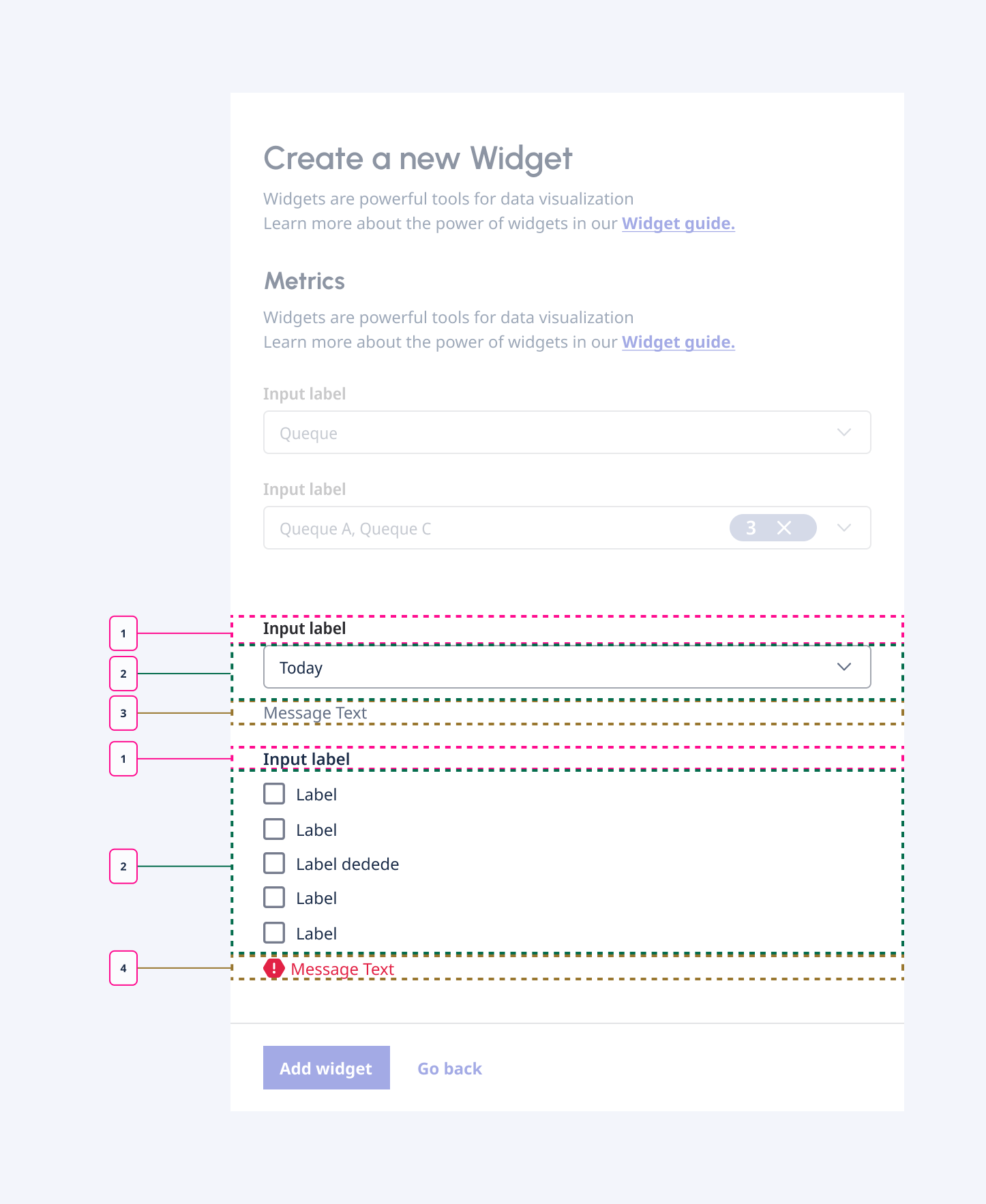 The anatomy of the form control.