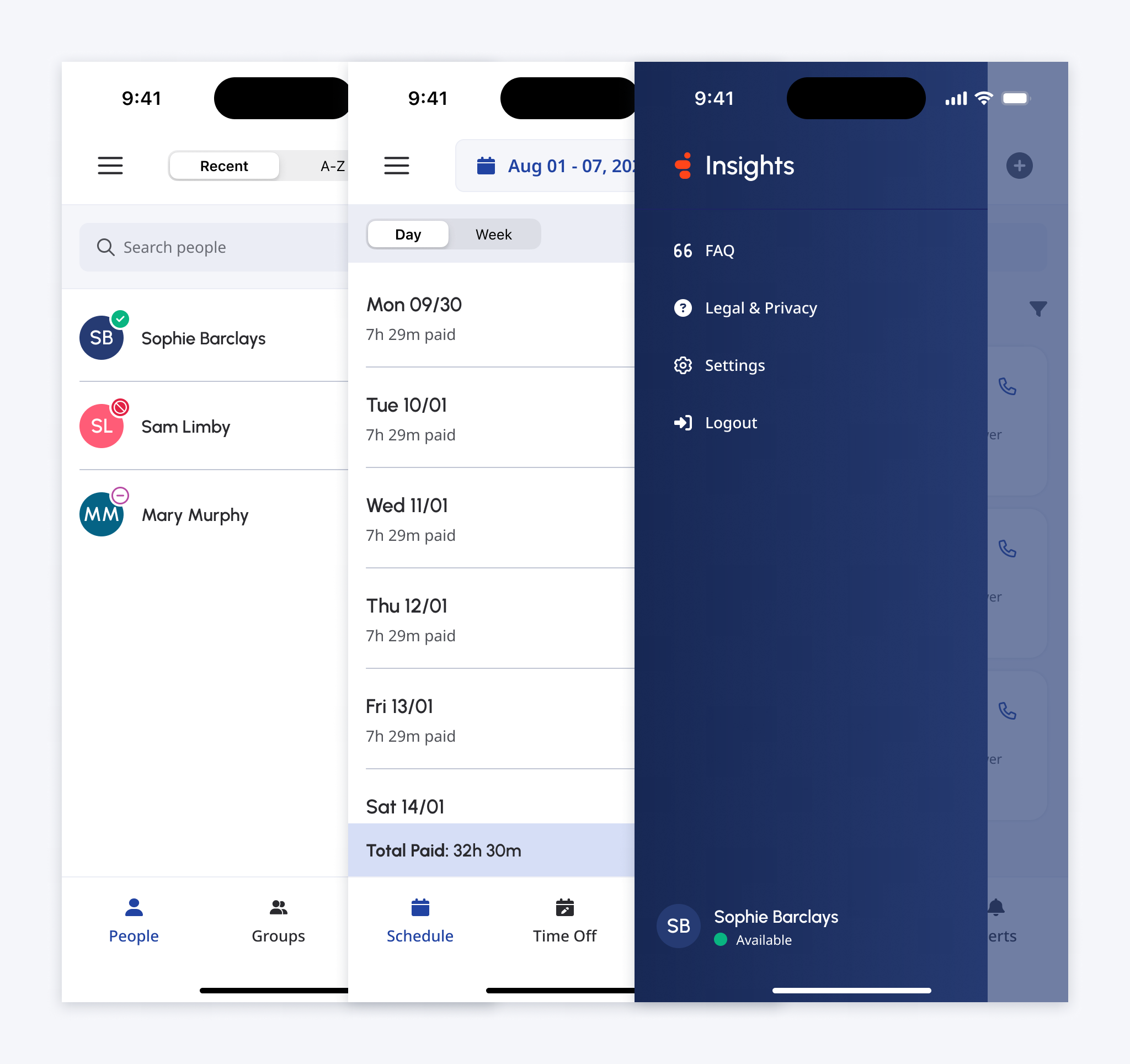 Navigation Overview