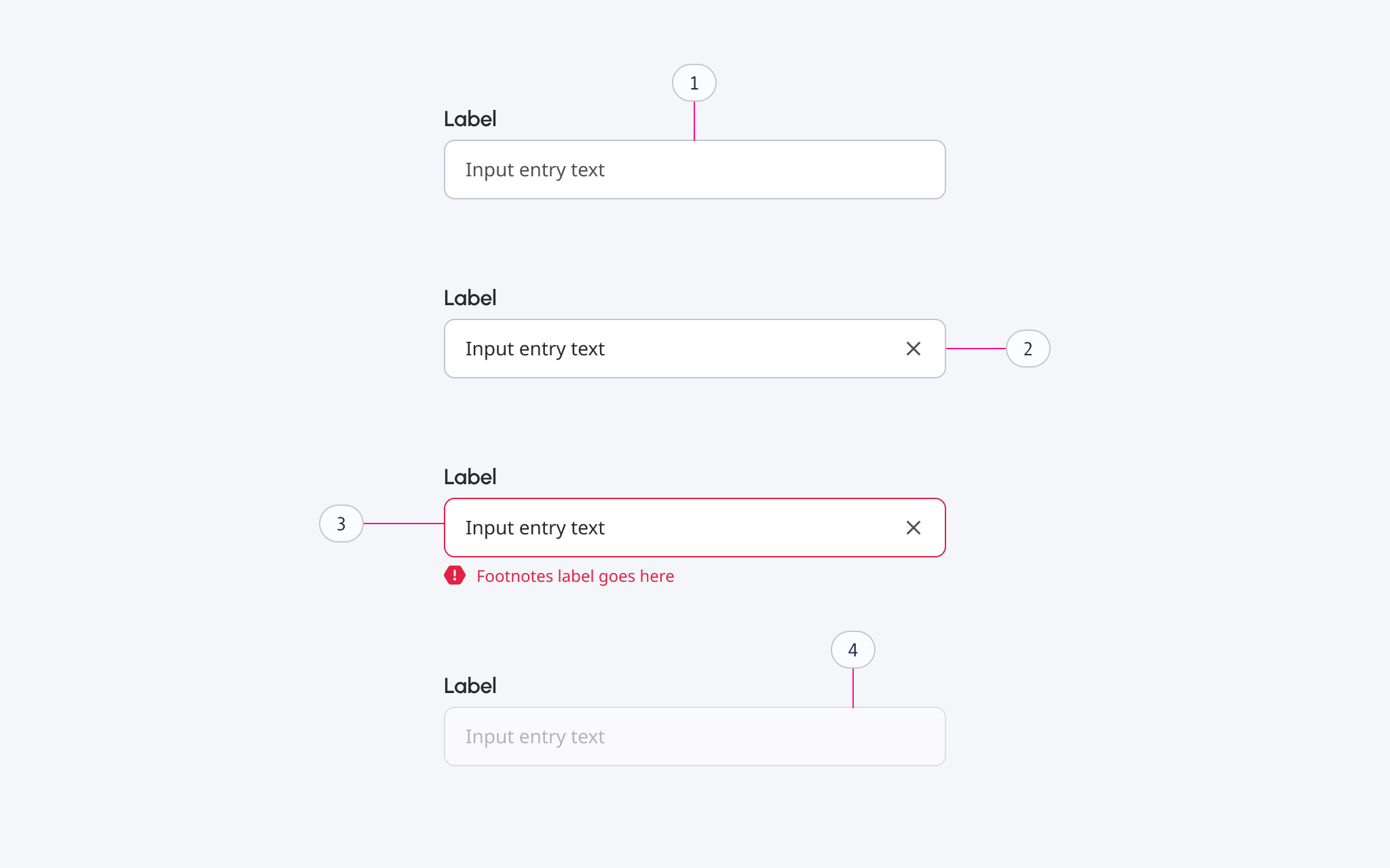 Text Input - State / Outline-View