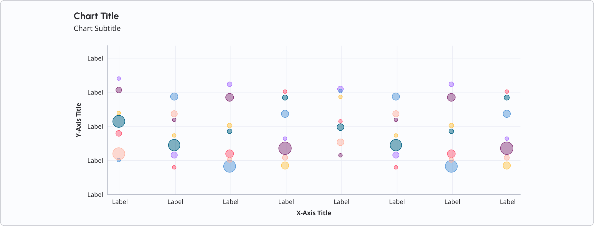 Bubble chart with all gridlines 