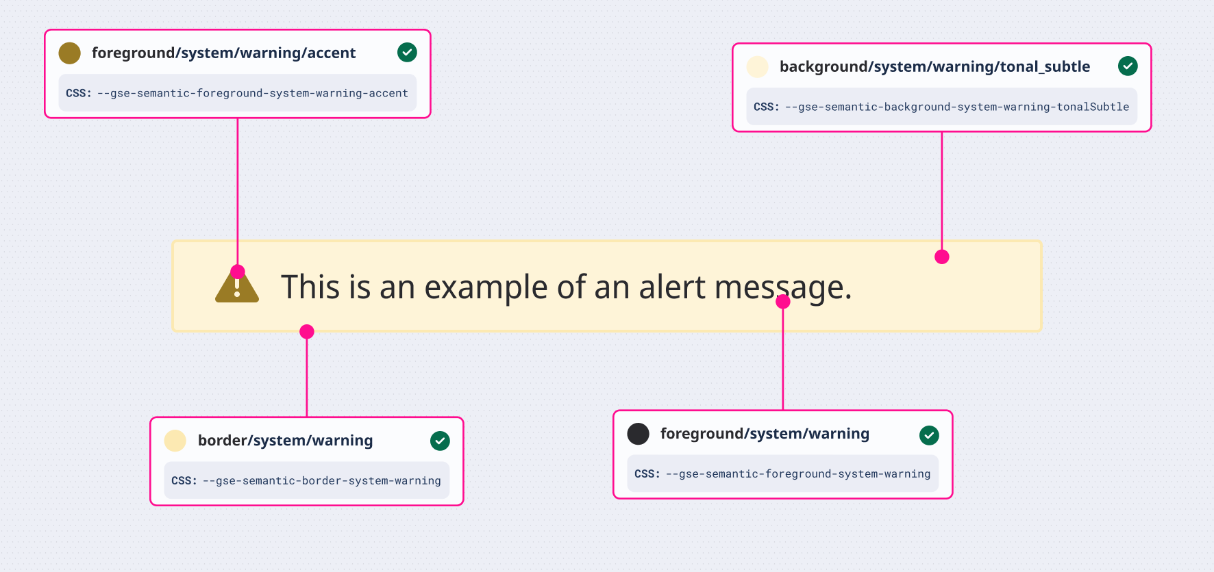 System colors pair well with their same status, although the foreground accents can be used independently.