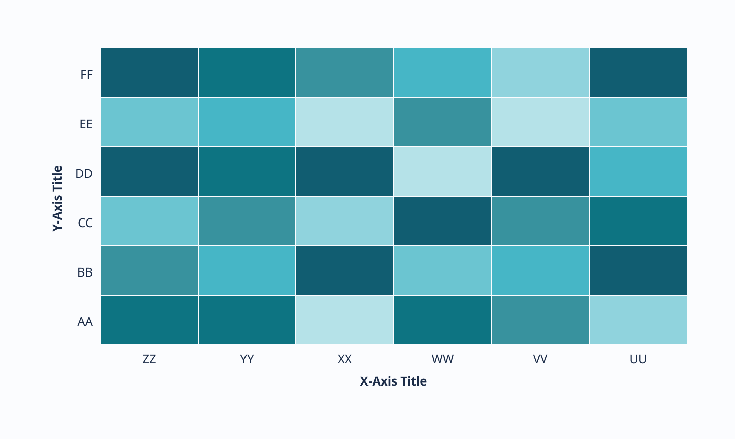 Heatmap responsiveness