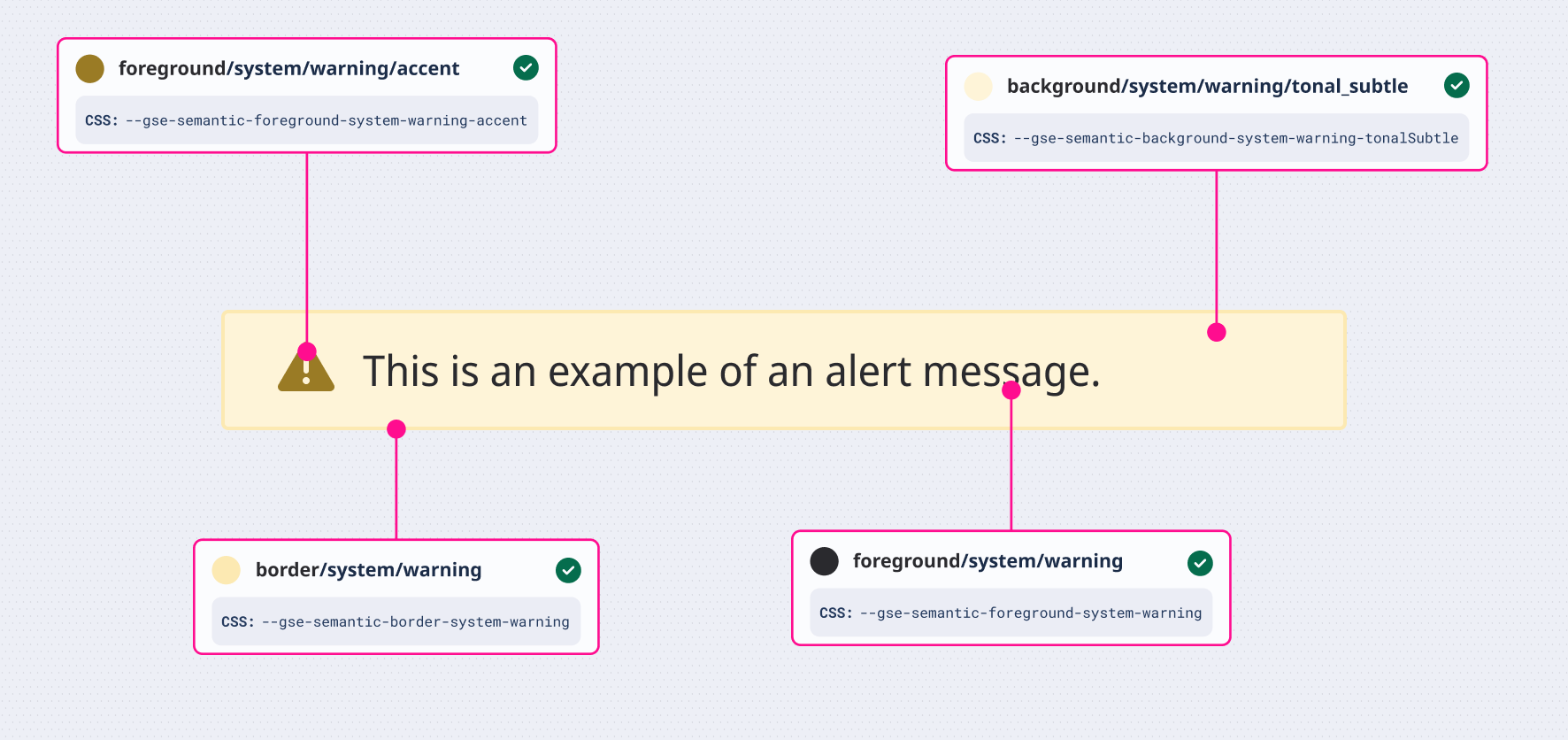 System colors pair well with their same status, although the foreground accents can be used independently.