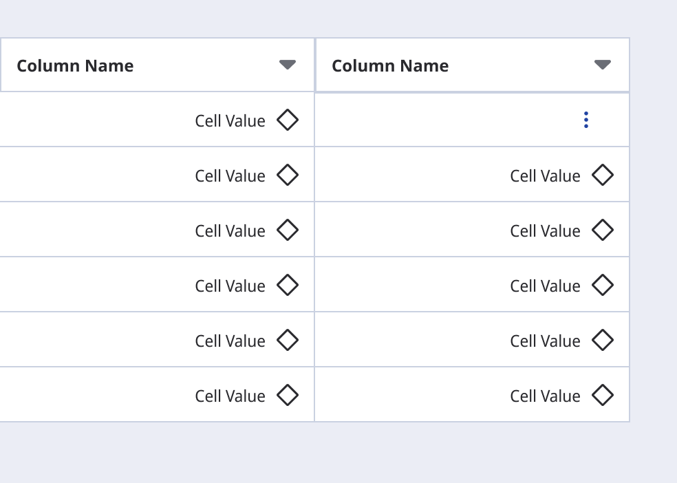 Table with context menus scattered throughout.