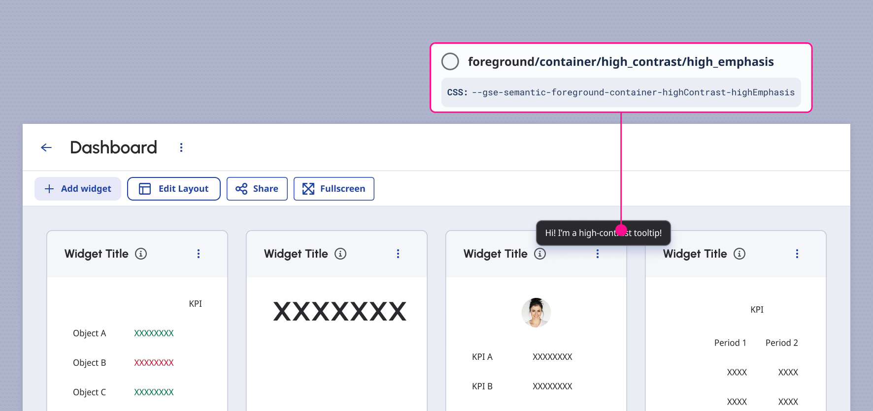 High-contrast foreground colors are meant to be paired with High-contras background colors.