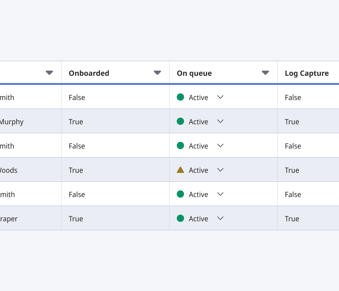 Inline dropdown functionality used on one row of the table.