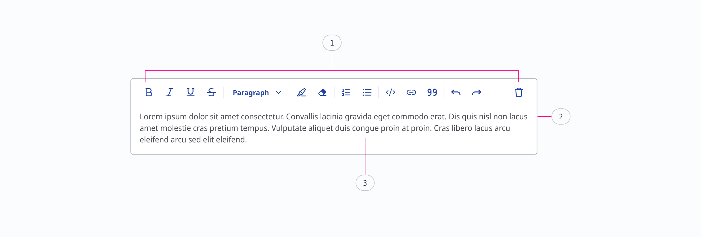 Text editor component with 3 points highlighted.