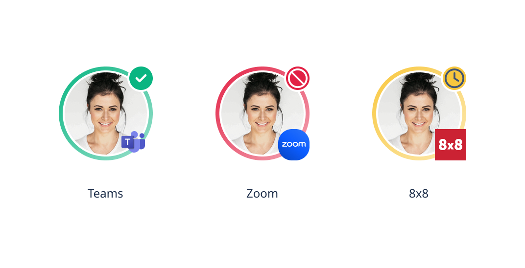 Avatars with UC integrations indicators for Teams, Zoom and 8x8.