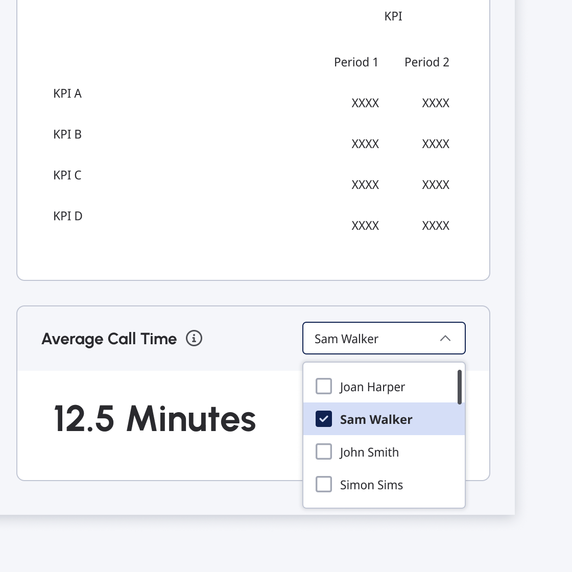Dashboard showing the full extended dropdown.