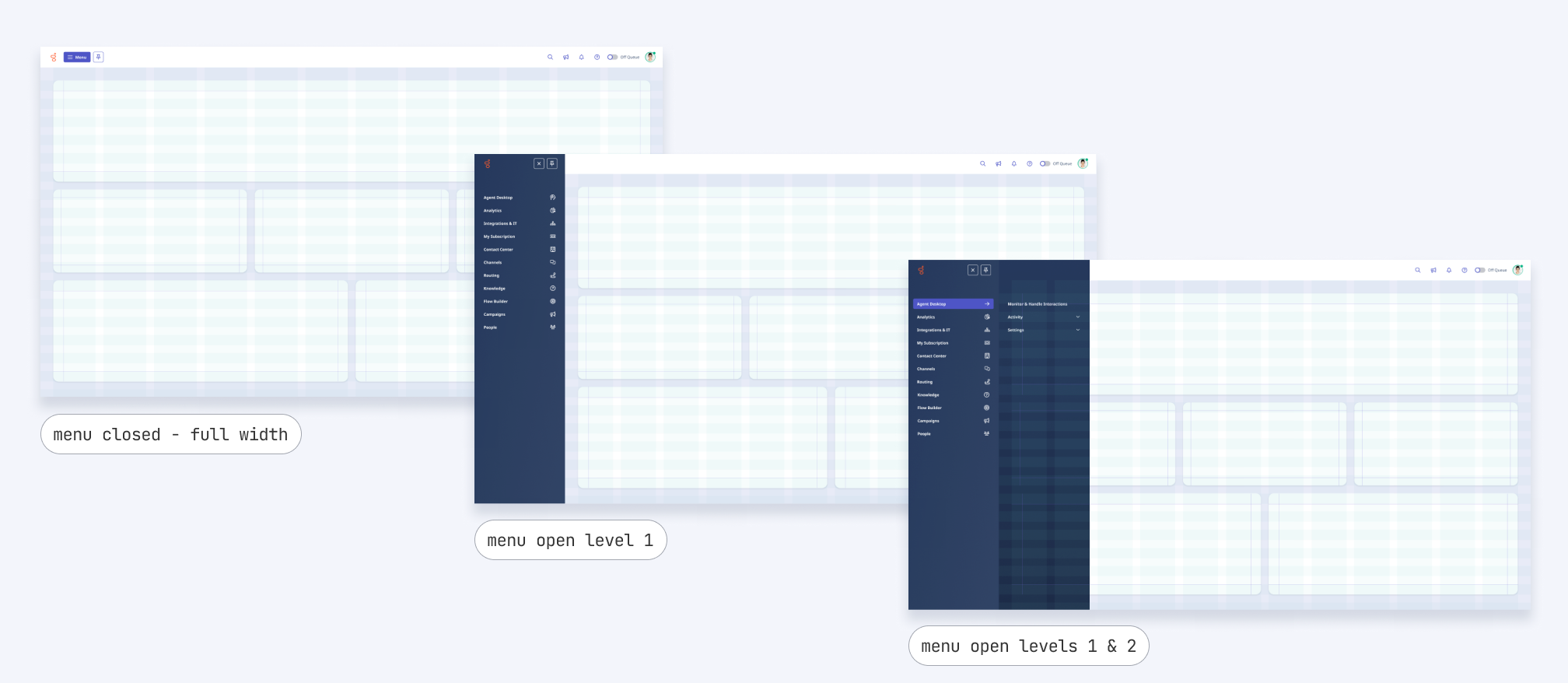 Example of a desktop screen and its responsive behavior when the navigation menu opens the level 1 and level 2 panels