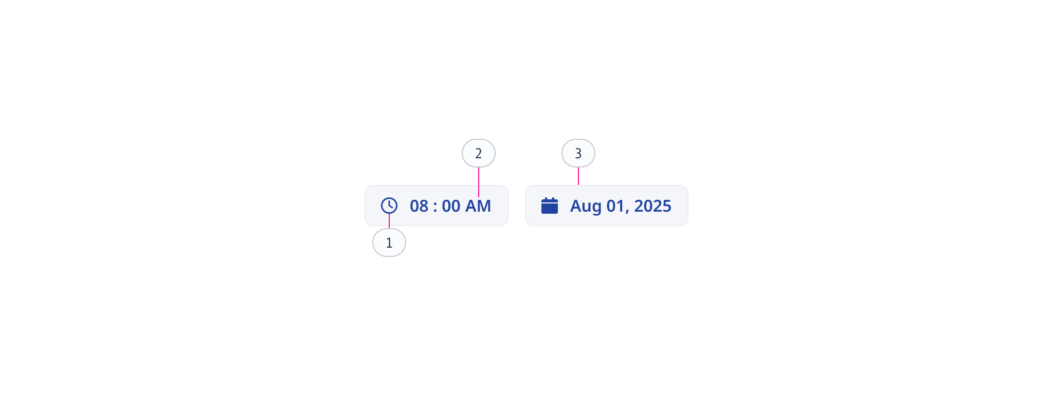 Date/Time Picker - Collapsed / Outline-View