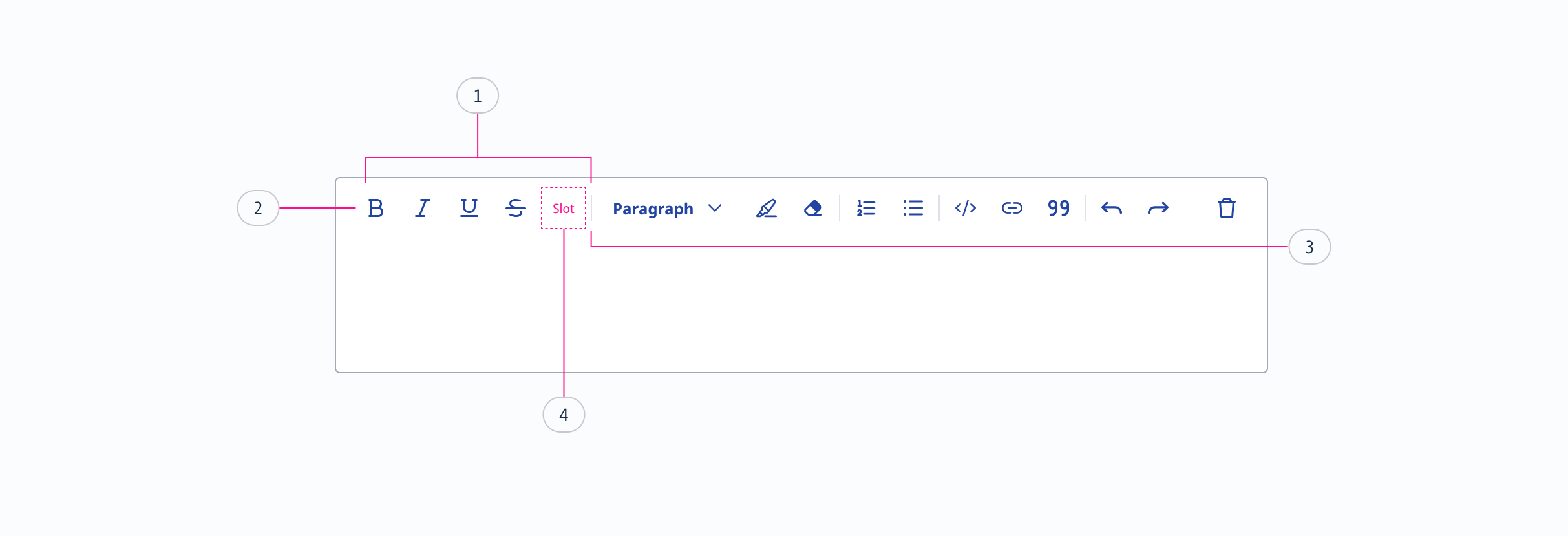 Text editor omponent with 4 points highlighted.