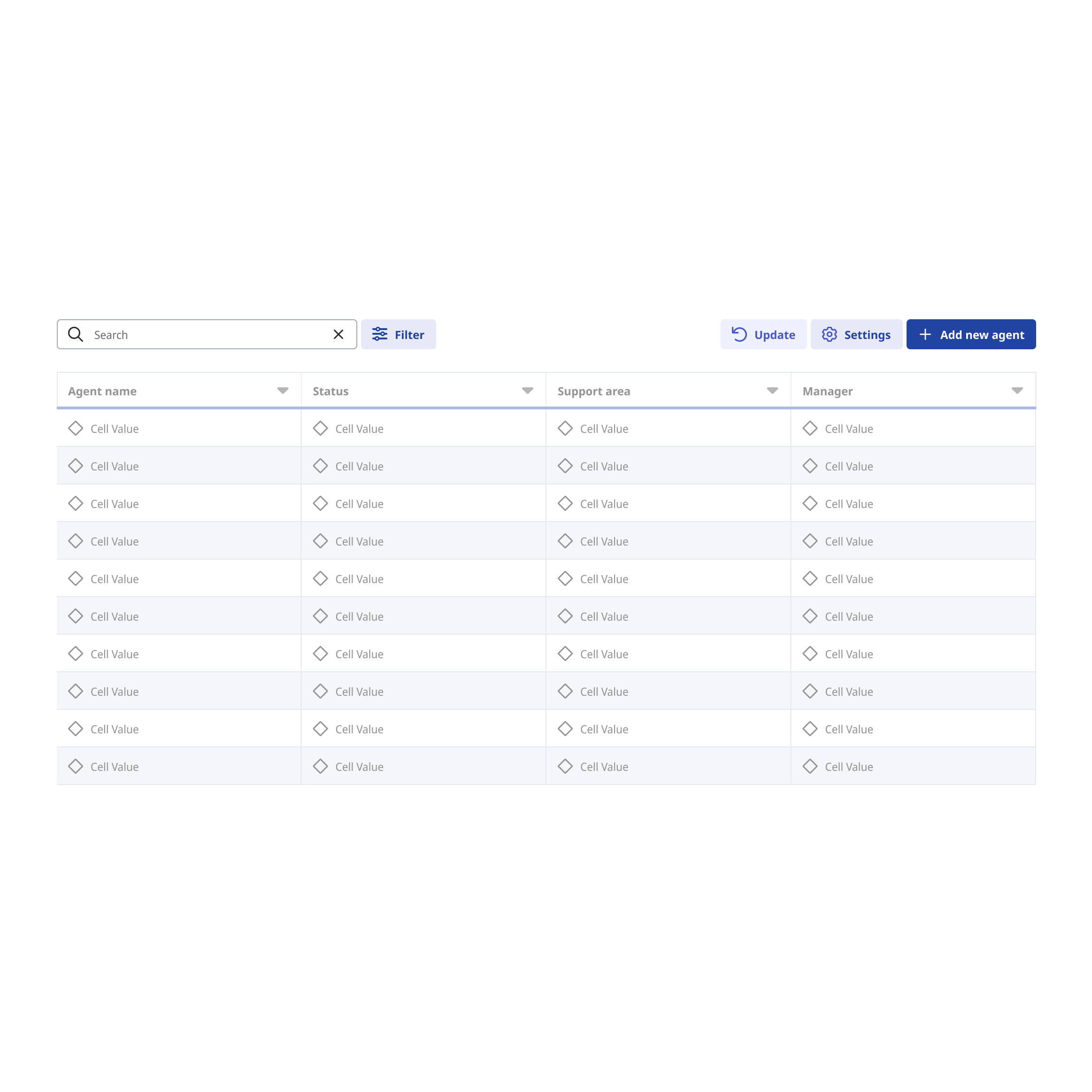 Table toolbar with various icon + text buttons.