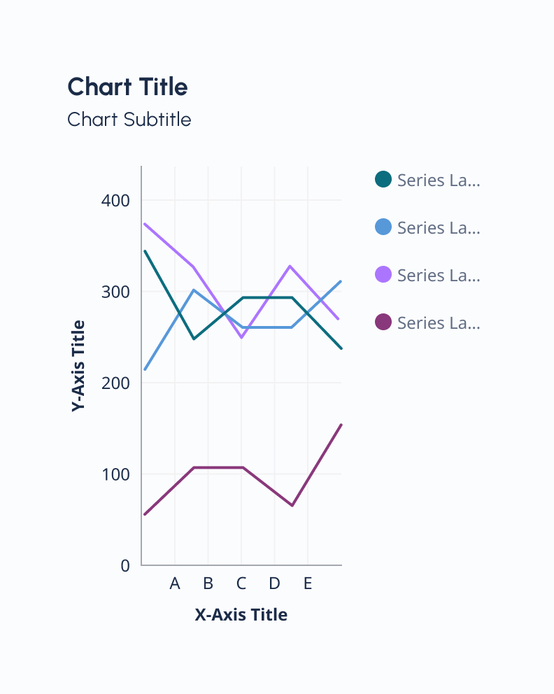Legend positioned to right of chart