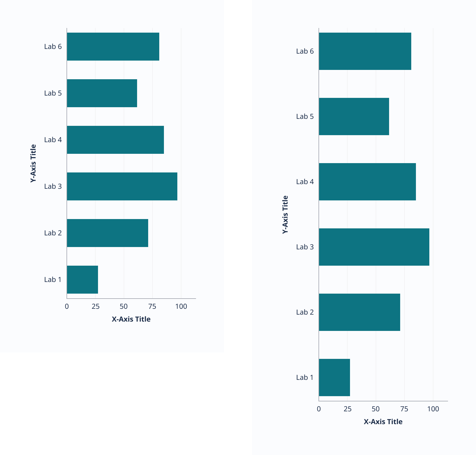 bar-responsiveness-combined