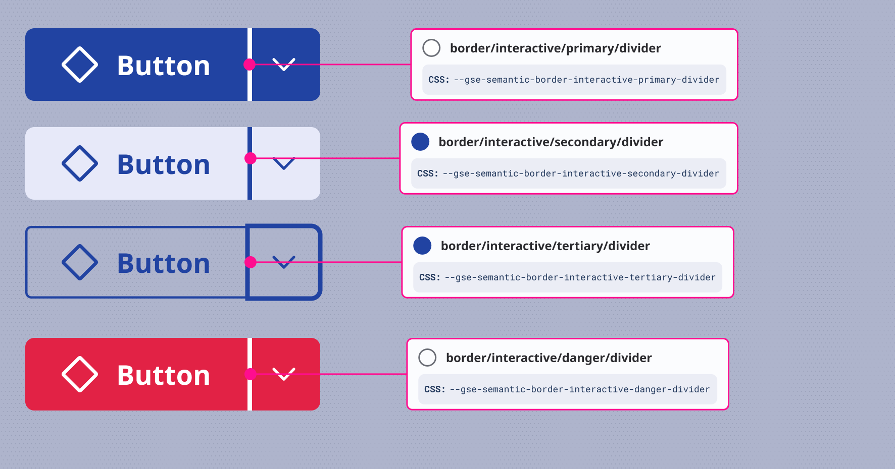 Dividers in different interactive elements