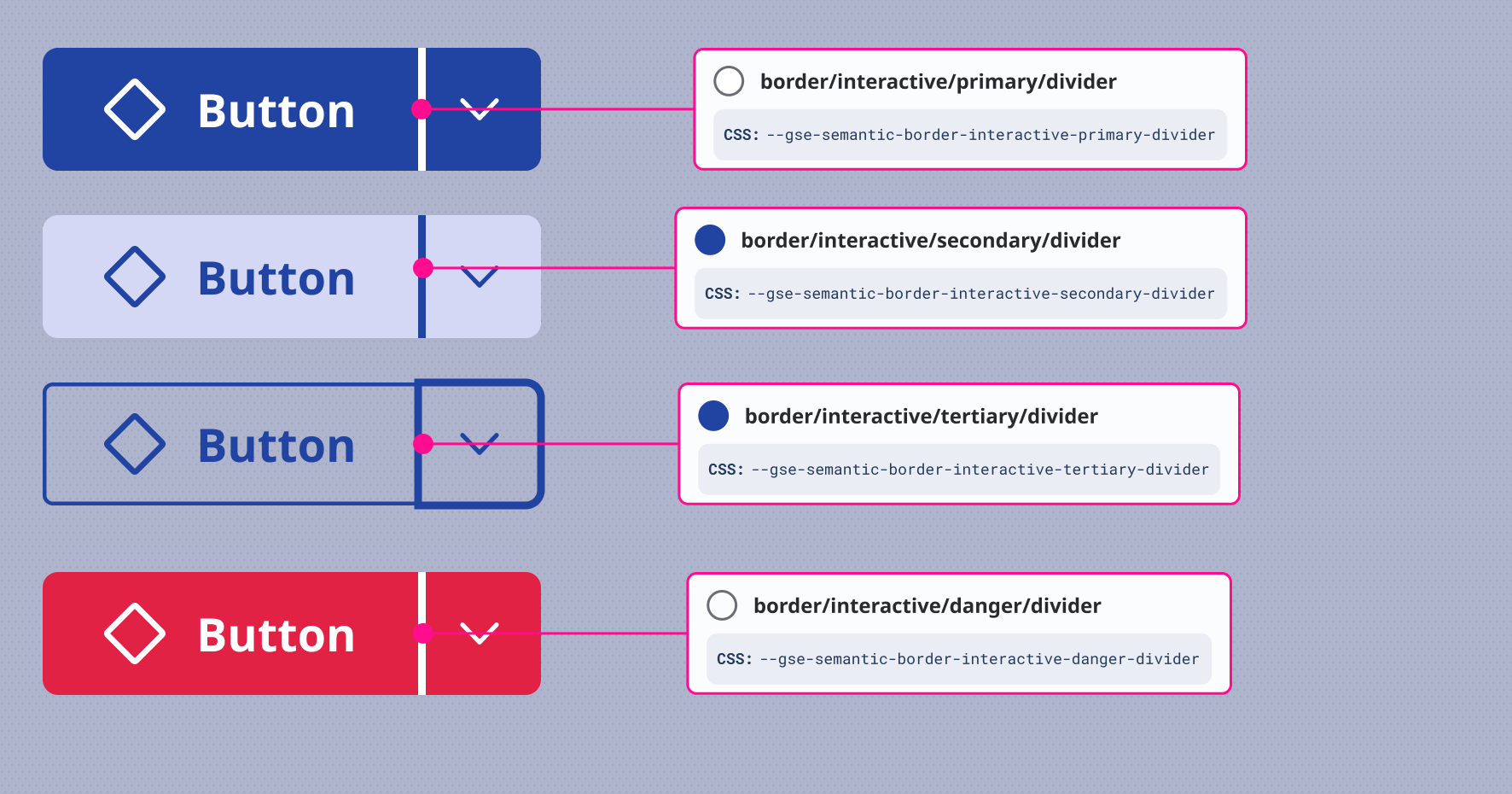 Dividers in different interactive elements
