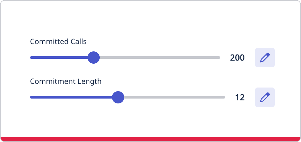 Two range sliders with number alone instead of percentile numbers.