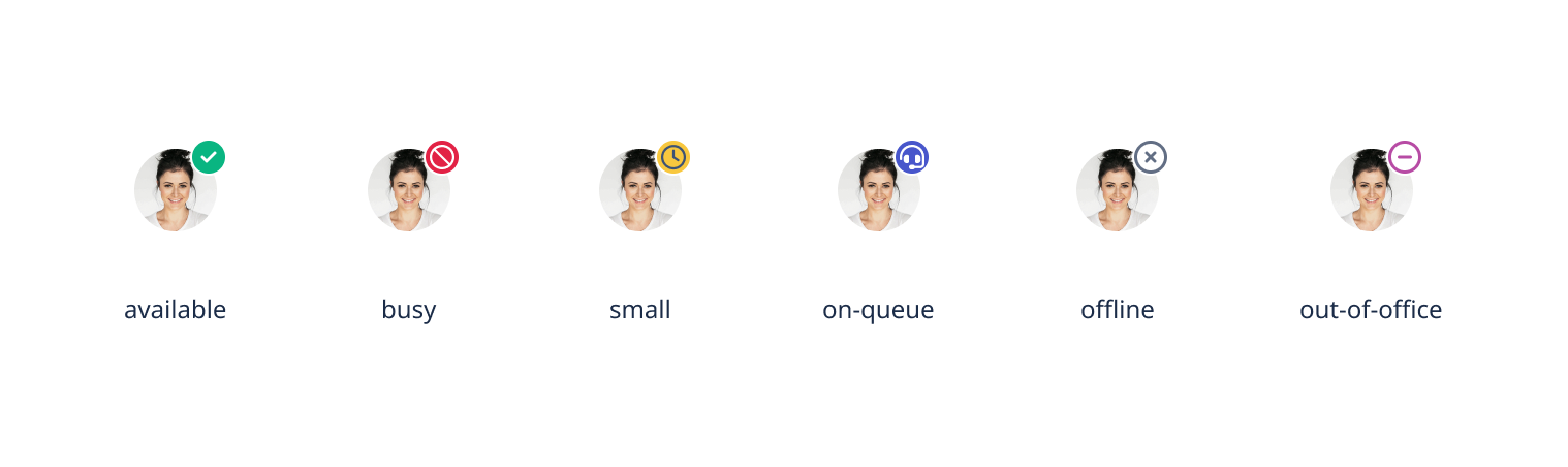 Graphic of the Avatar sub-presences and their parent presences.