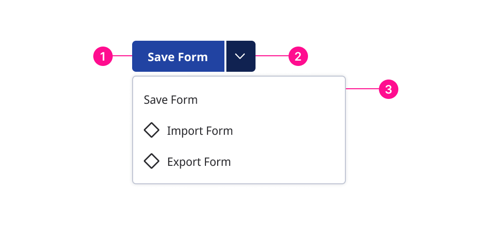 The focus order goes from left to right and then the menu(if it's visible).