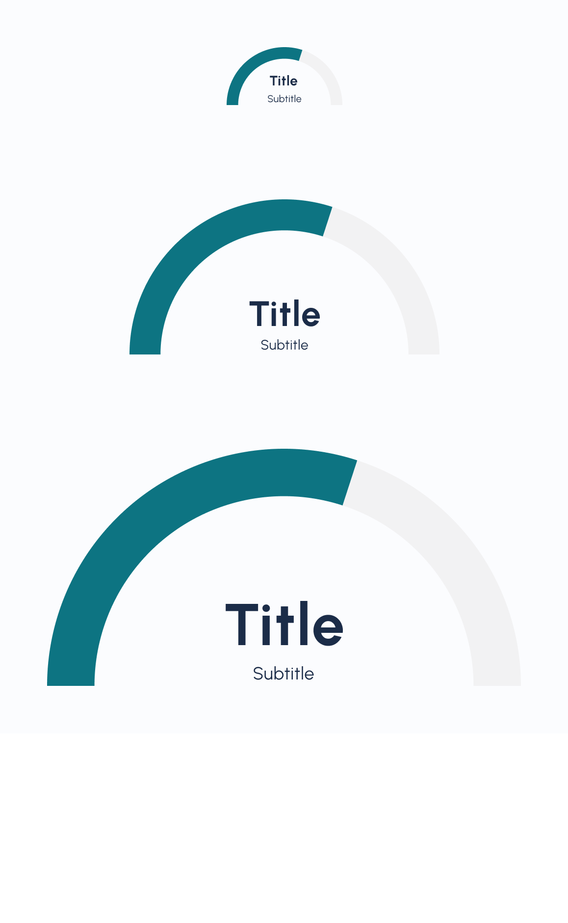 Gauge chart responsiveness