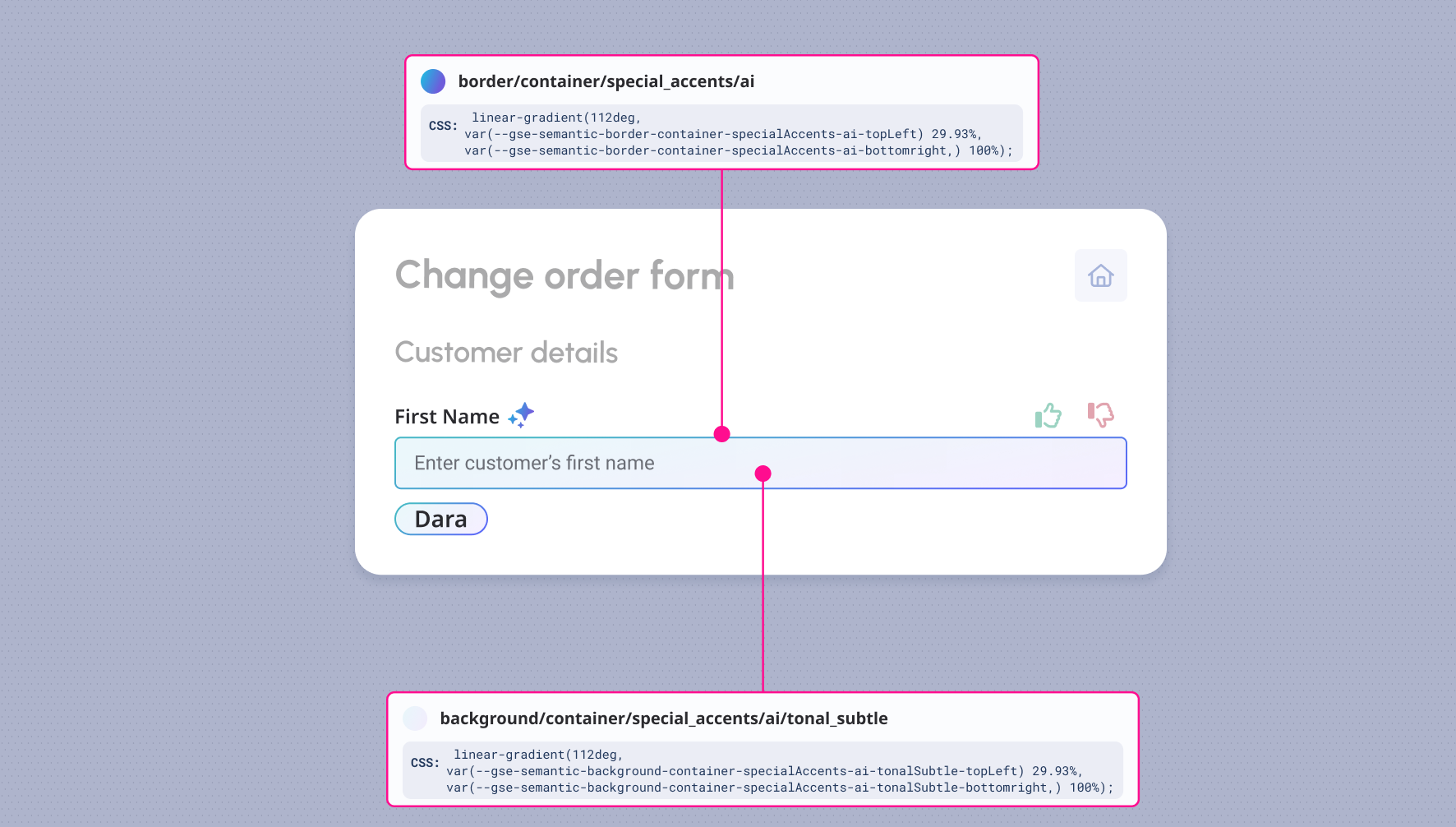 AI border gradients.